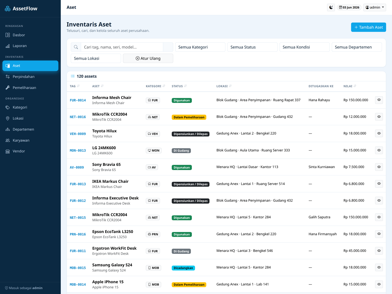 AssetFlow