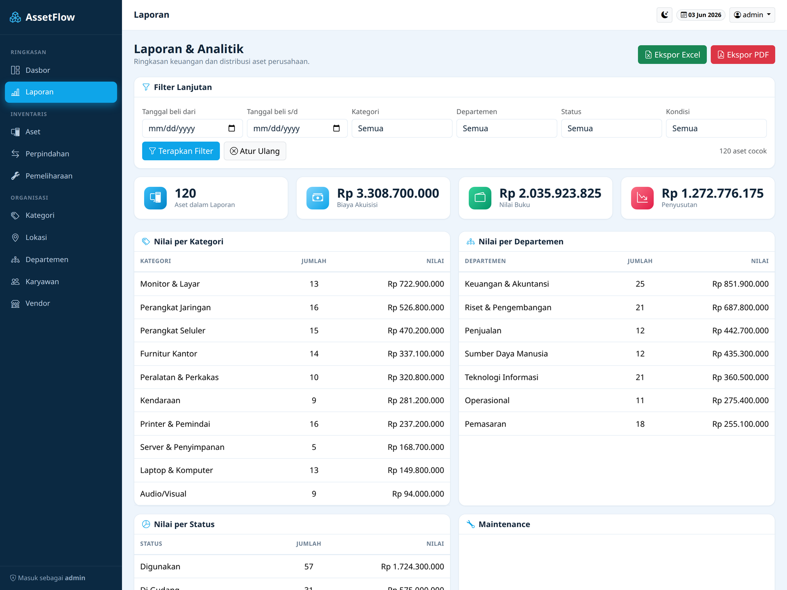 AssetFlow