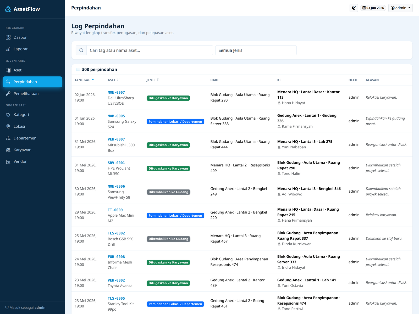 AssetFlow